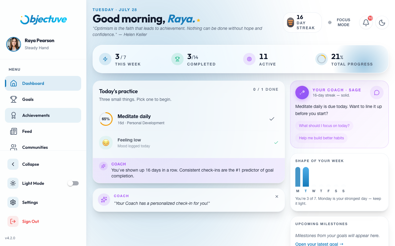 Dashboard on desktop