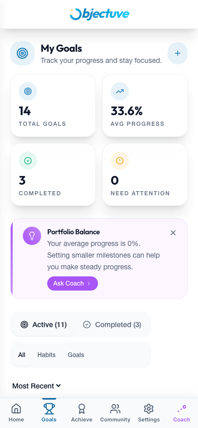 Goals tab