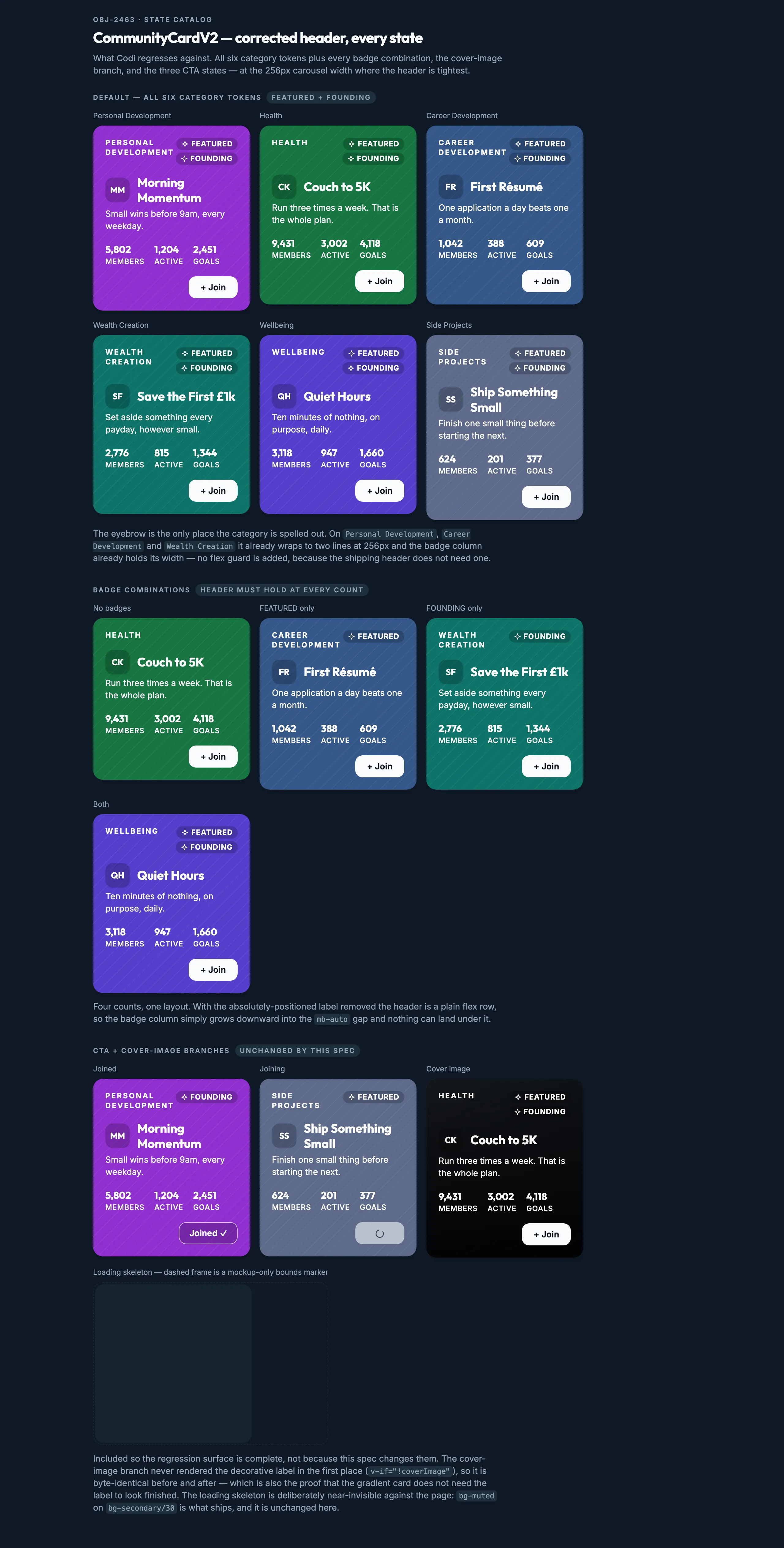 Community Card Corrected States mockup, dark, desktop