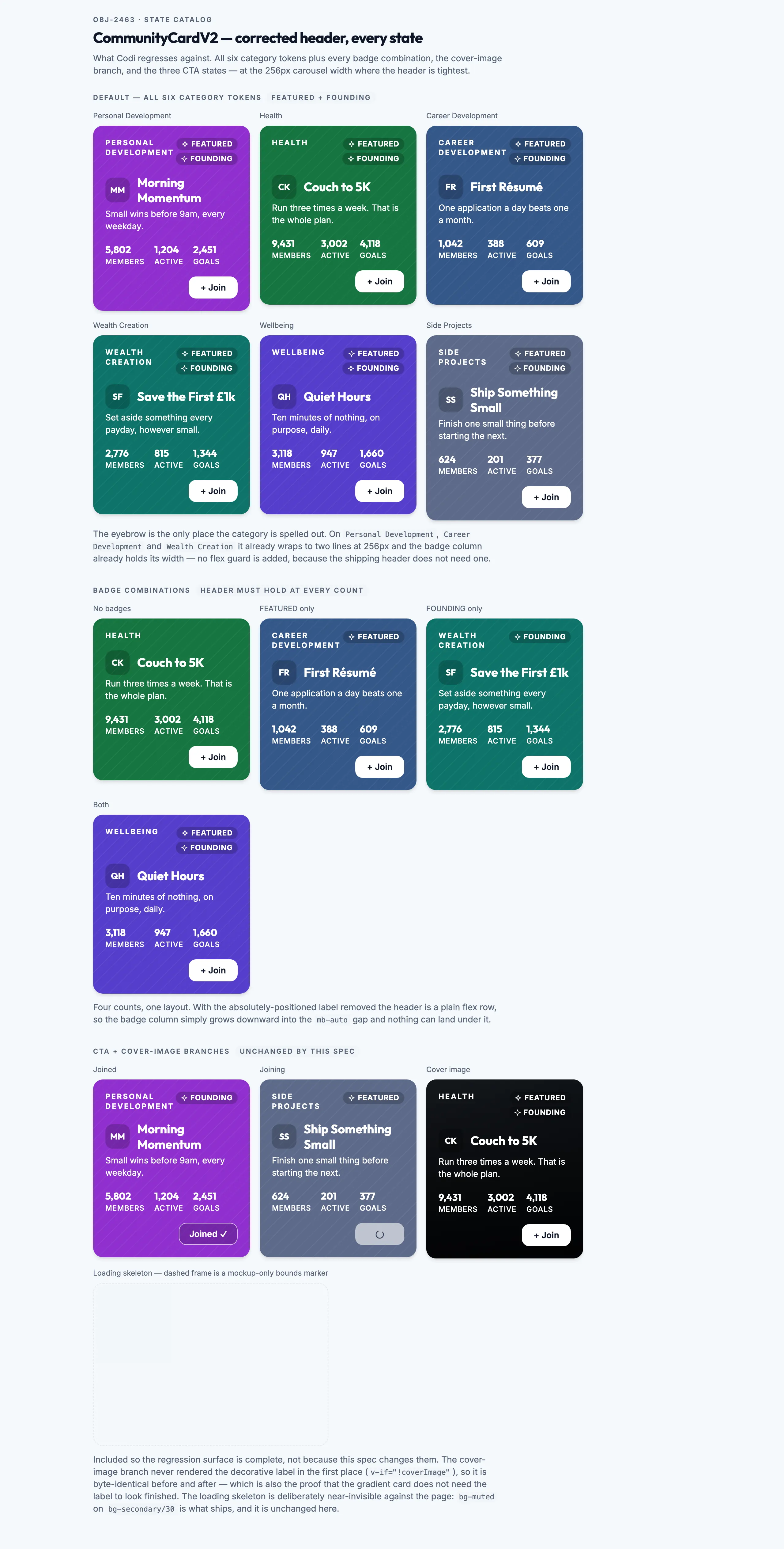 Community Card Corrected States mockup, light, desktop