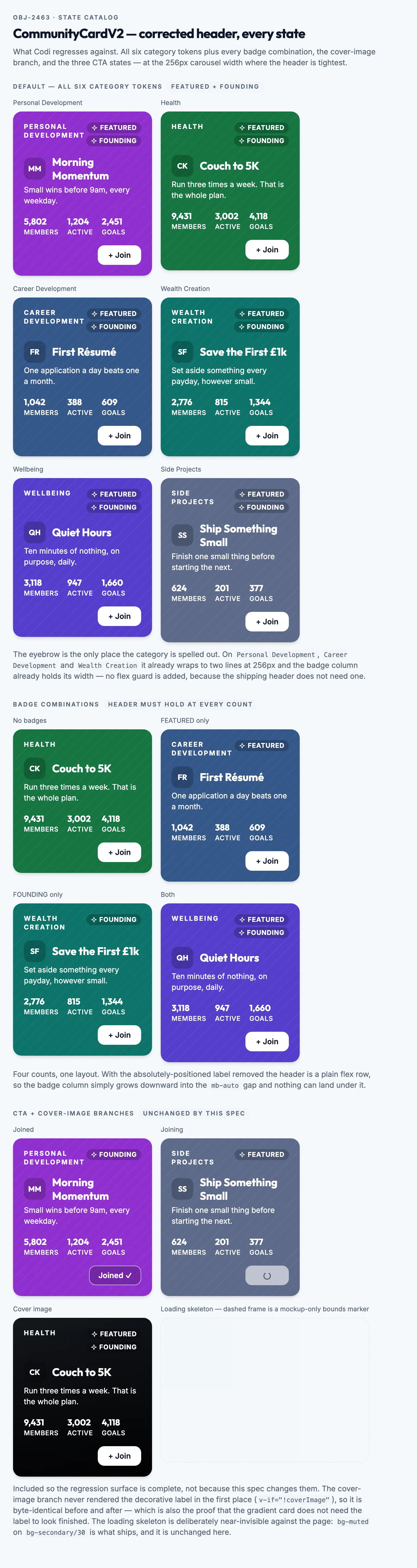 Community Card Corrected States mockup, light, tablet