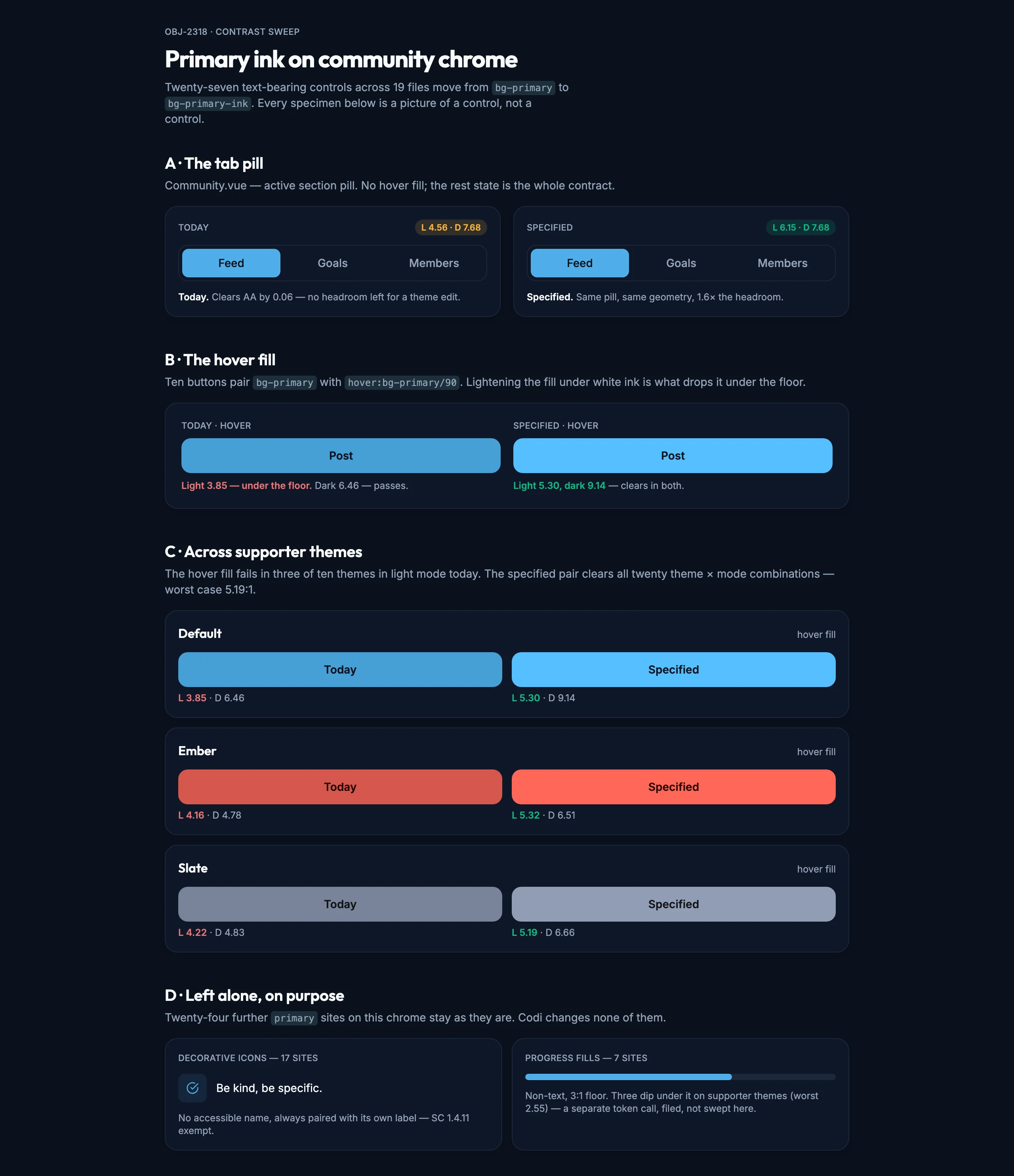 Community Primary Ink Sweep mockup, dark, desktop