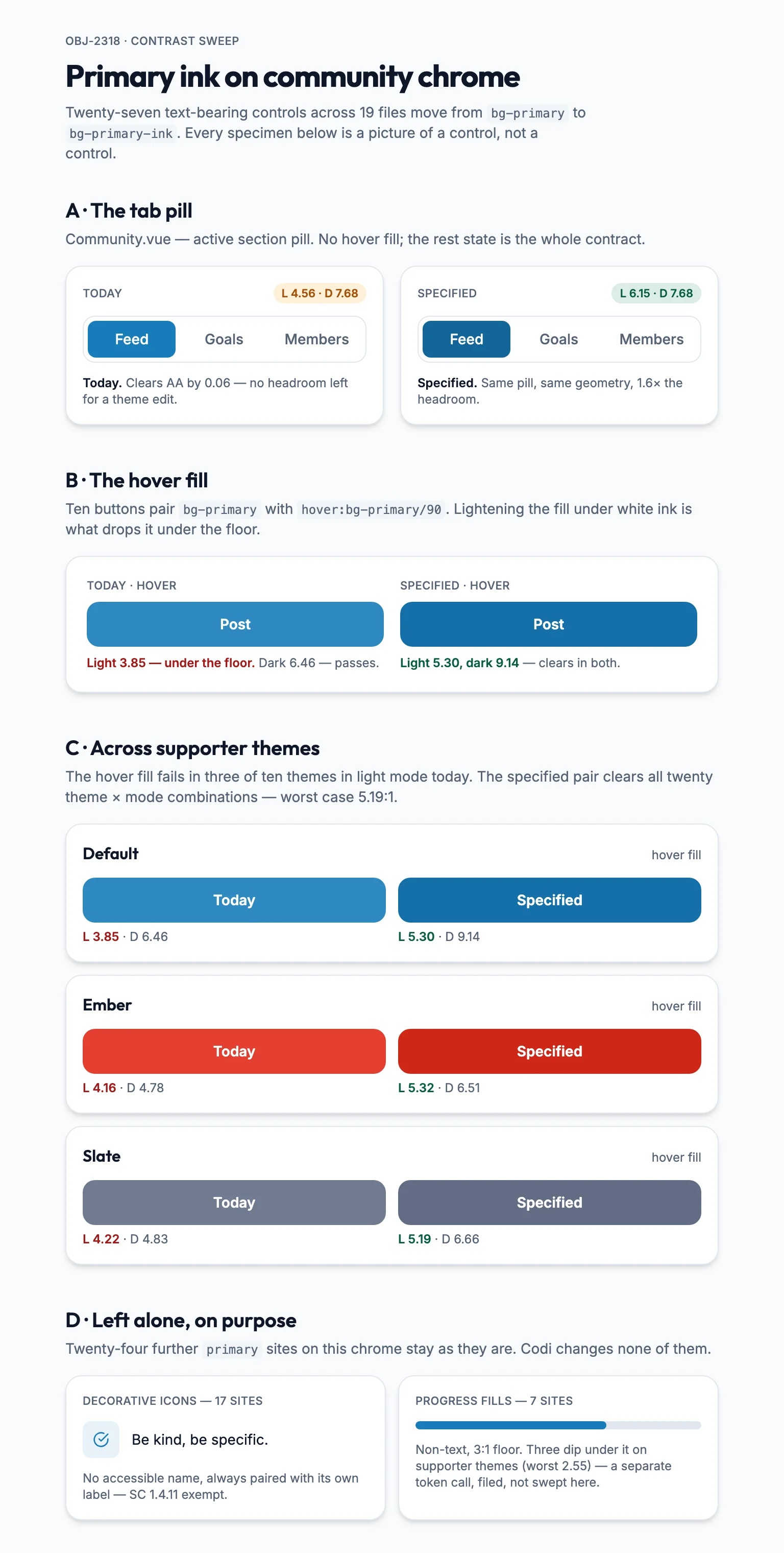 Community Primary Ink Sweep mockup, light, tablet