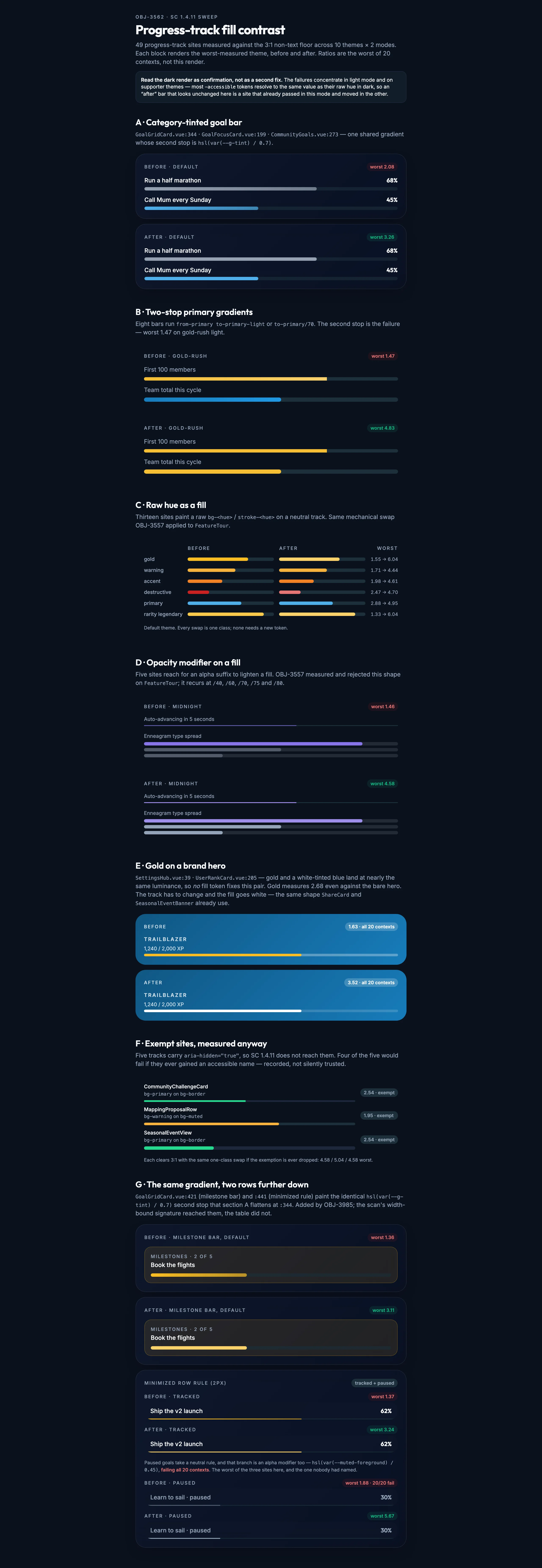 Nontext Fill Sweep mockup, dark, desktop