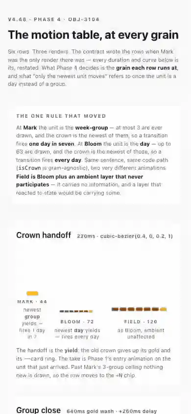 Motion Grain Motion mockup, dark, mobile