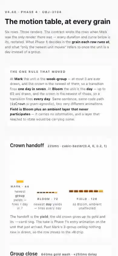 Motion Grain Motion mockup, light, mobile