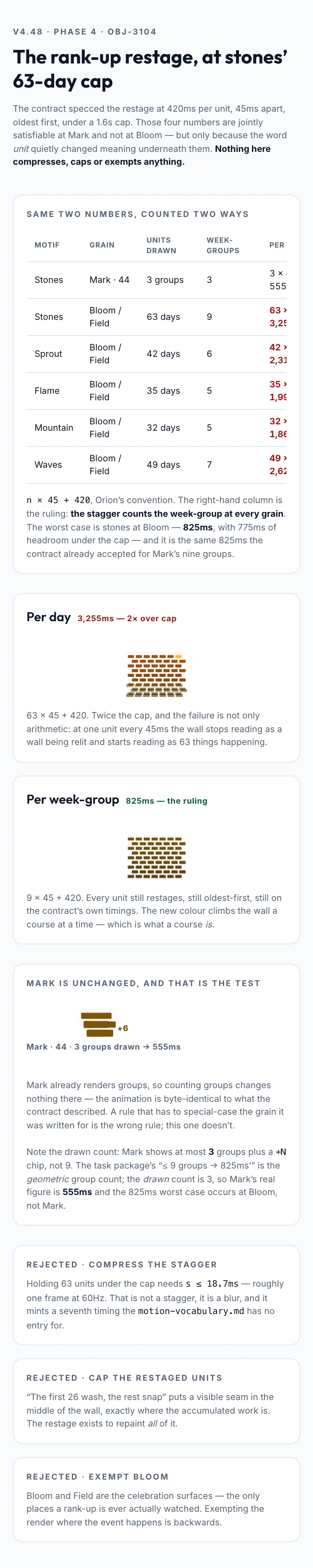 Rank Up Restage mockup, light, mobile
