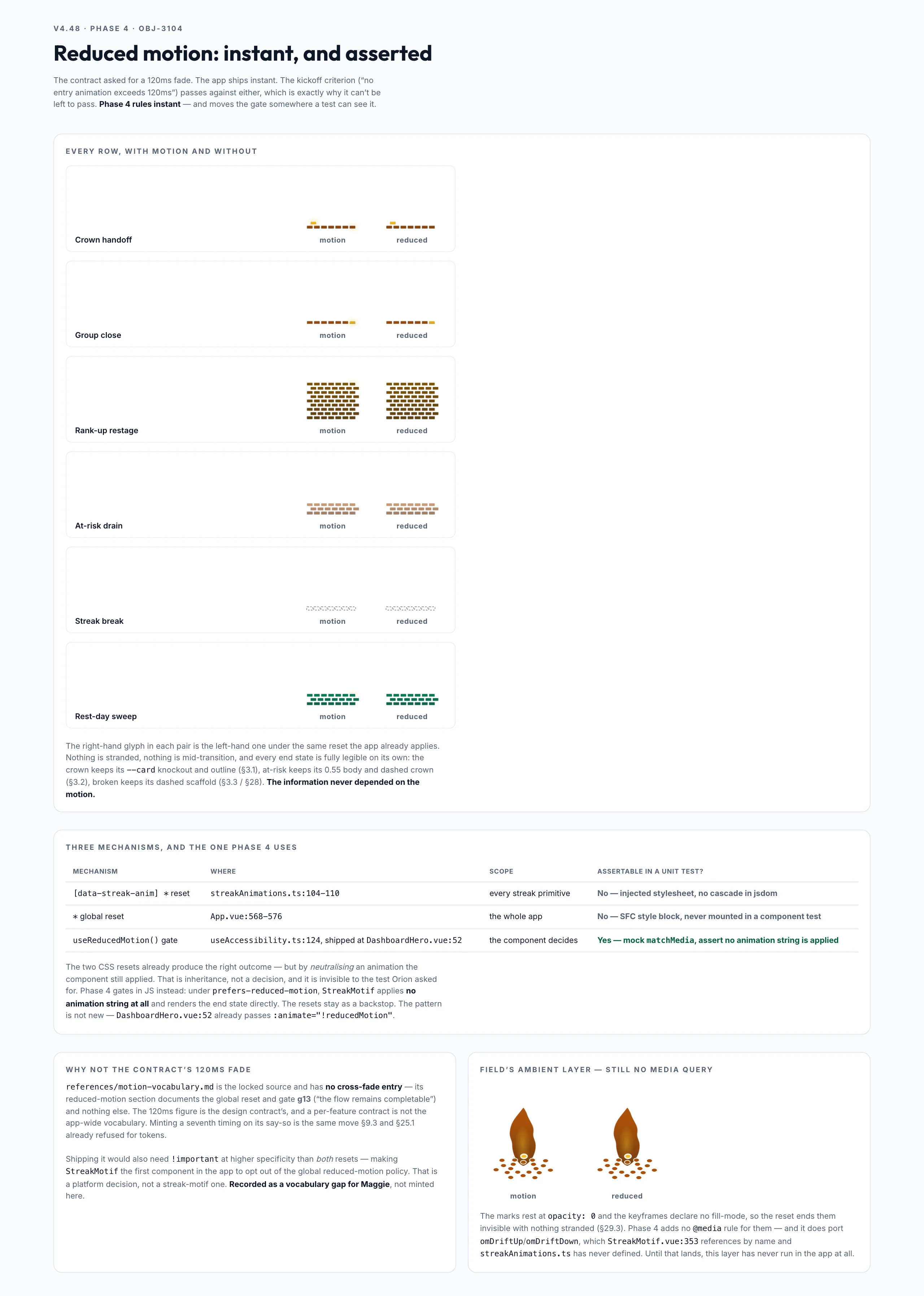 Reduced Motion mockup, light, desktop