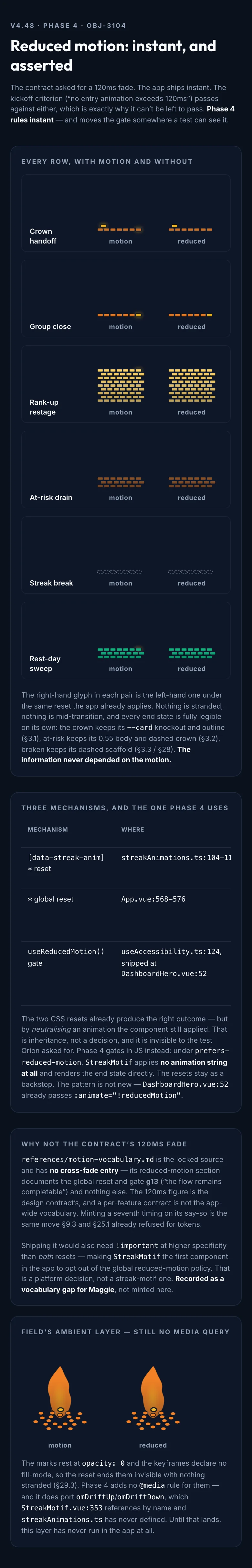 Reduced Motion mockup, dark, mobile