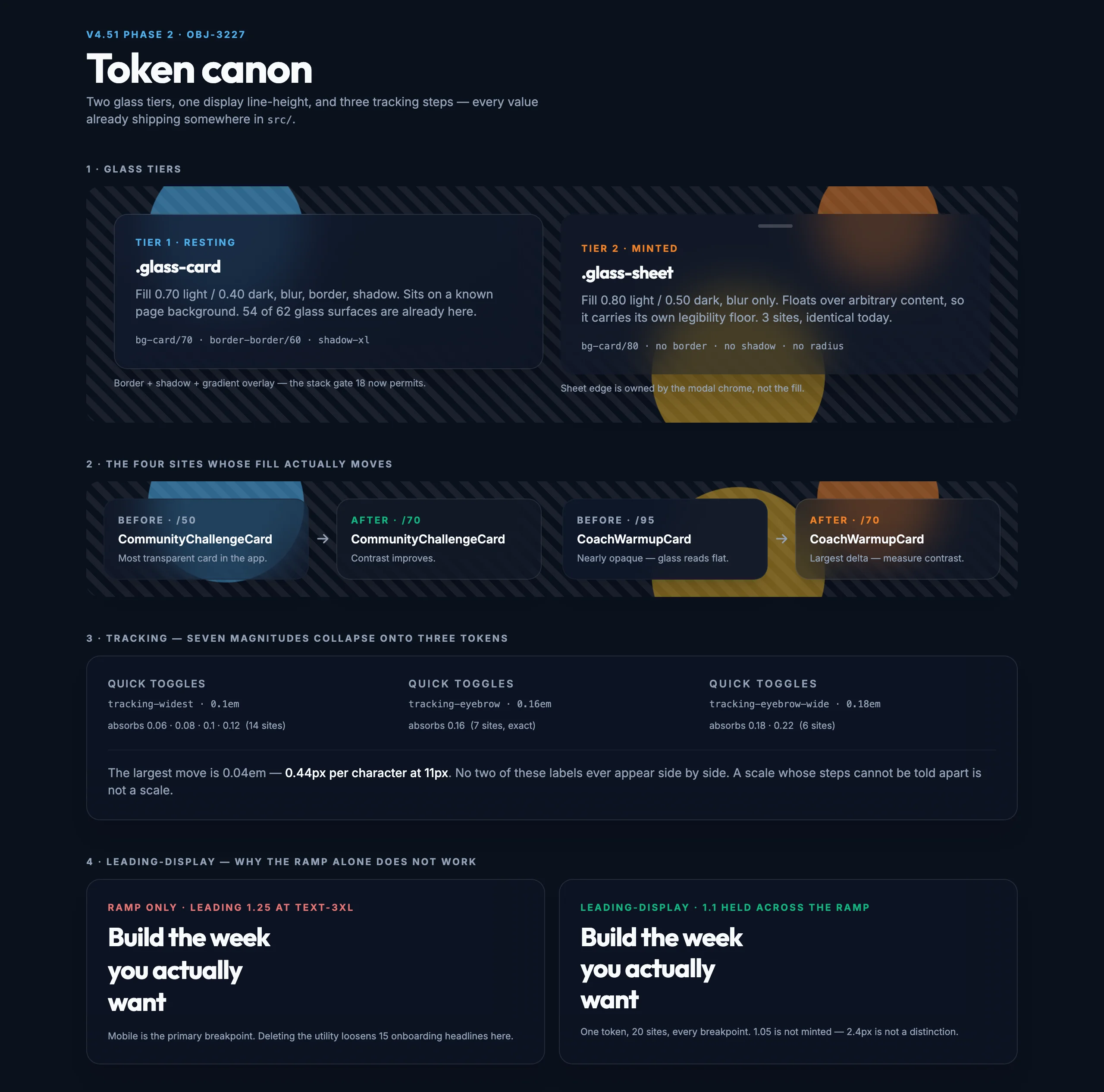 Glass Tiers mockup, dark, desktop