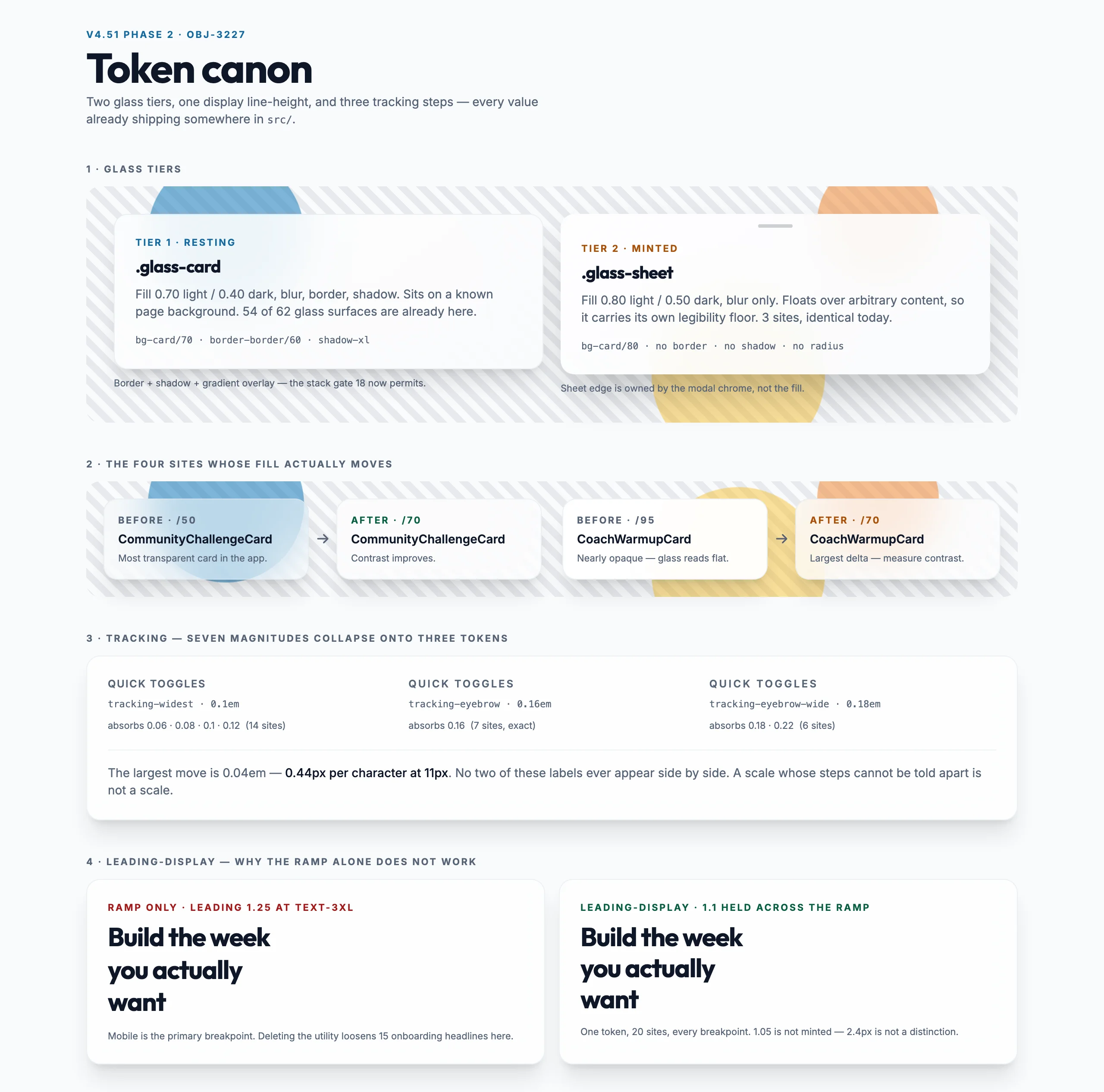 Glass Tiers mockup, light, desktop