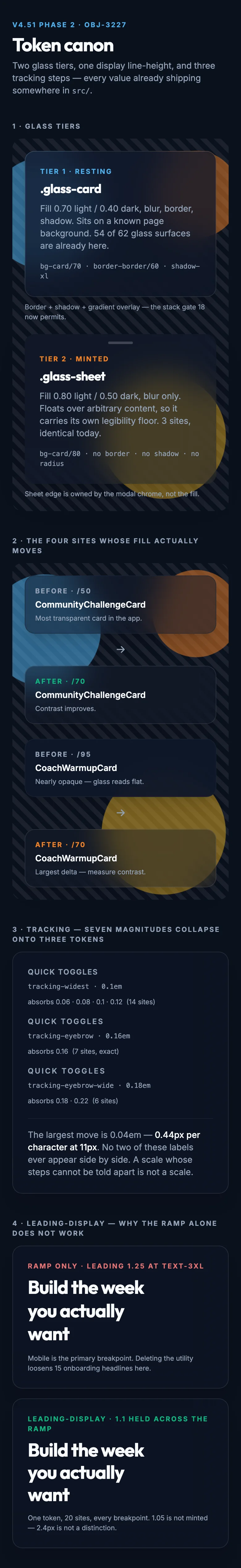 Glass Tiers mockup, dark, mobile