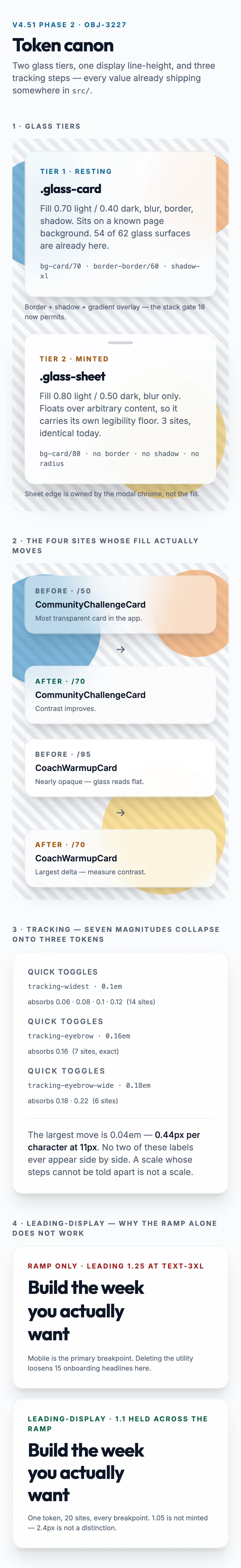 Glass Tiers mockup, light, mobile