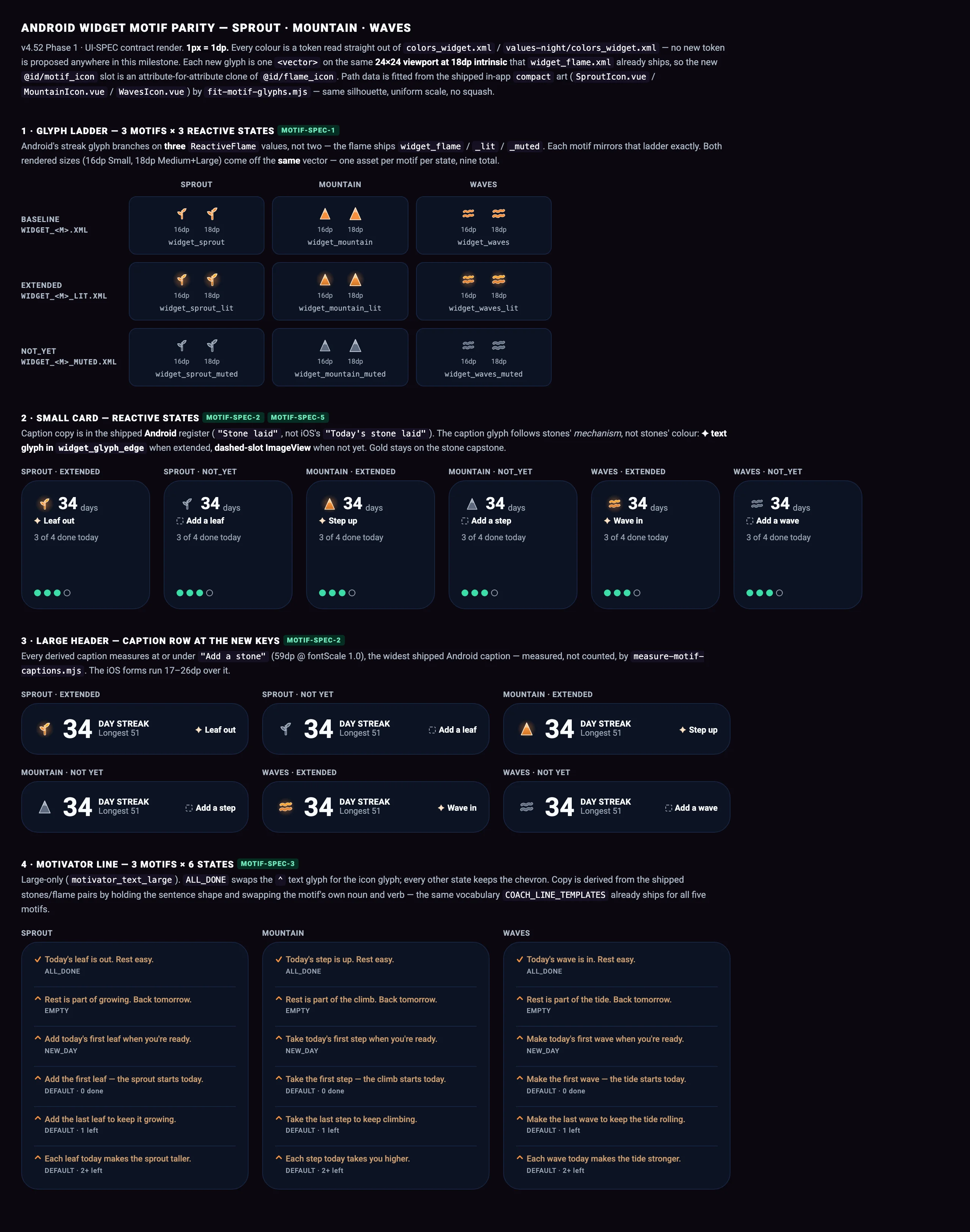 Android Motif Parity mockup, dark, desktop