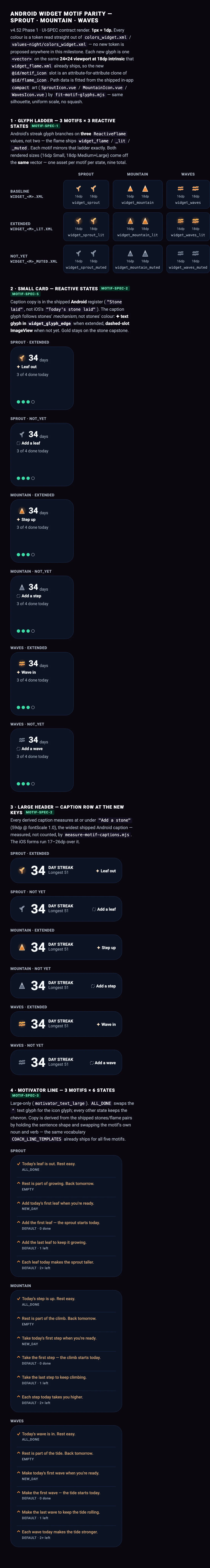 Android Motif Parity mockup, dark, mobile