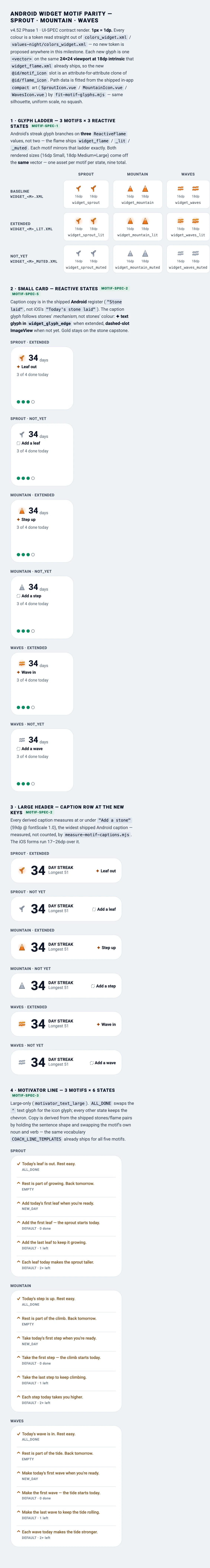 Android Motif Parity mockup, light, mobile
