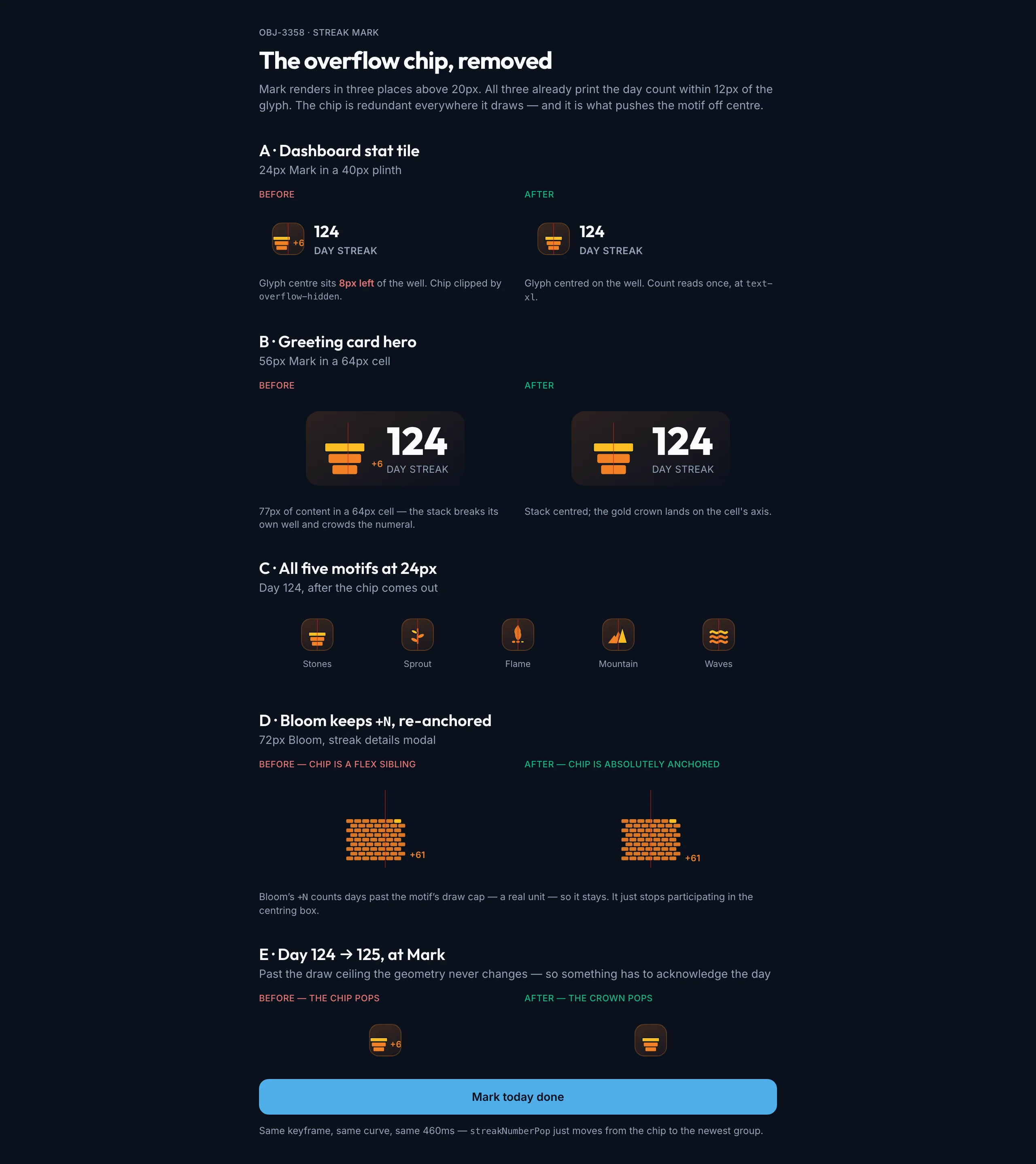 Streak Mark Overflow mockup, dark, desktop