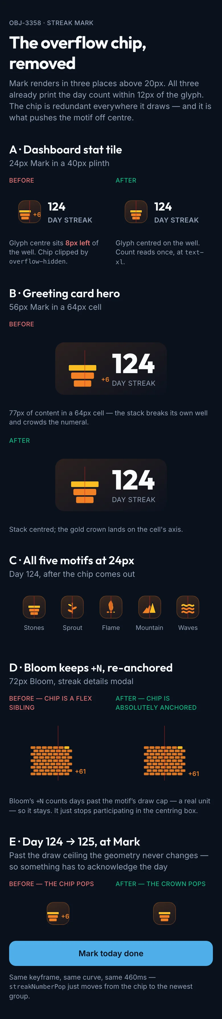 Streak Mark Overflow mockup, dark, mobile
