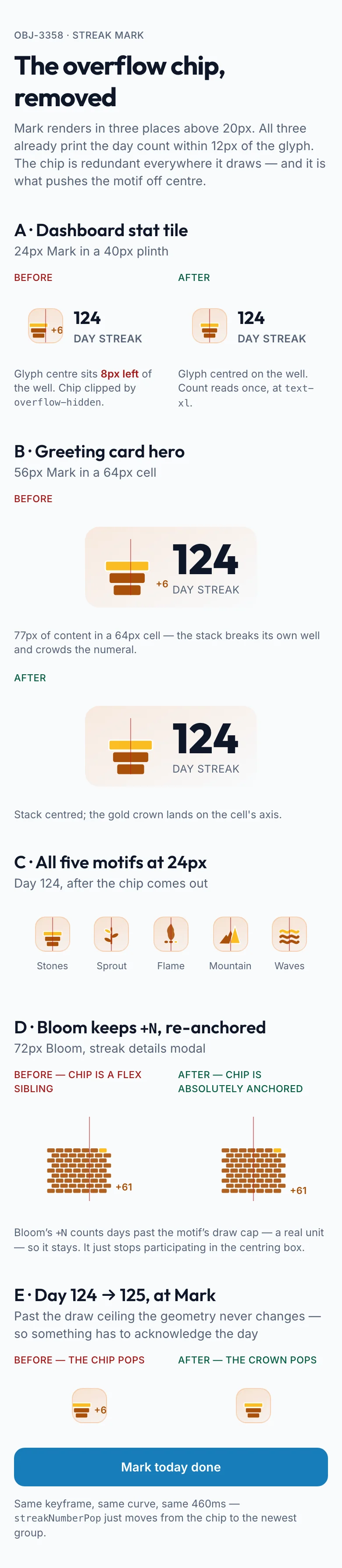 Streak Mark Overflow mockup, light, mobile
