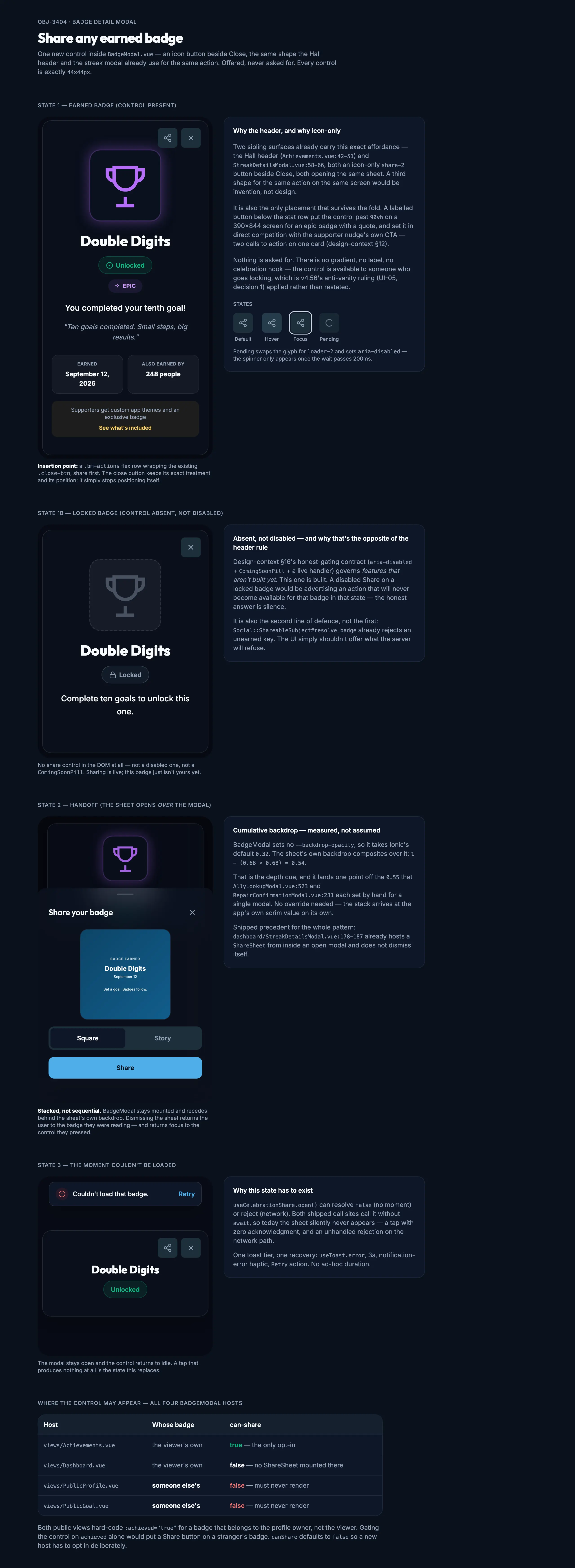 Badge Share Affordance mockup, dark, desktop