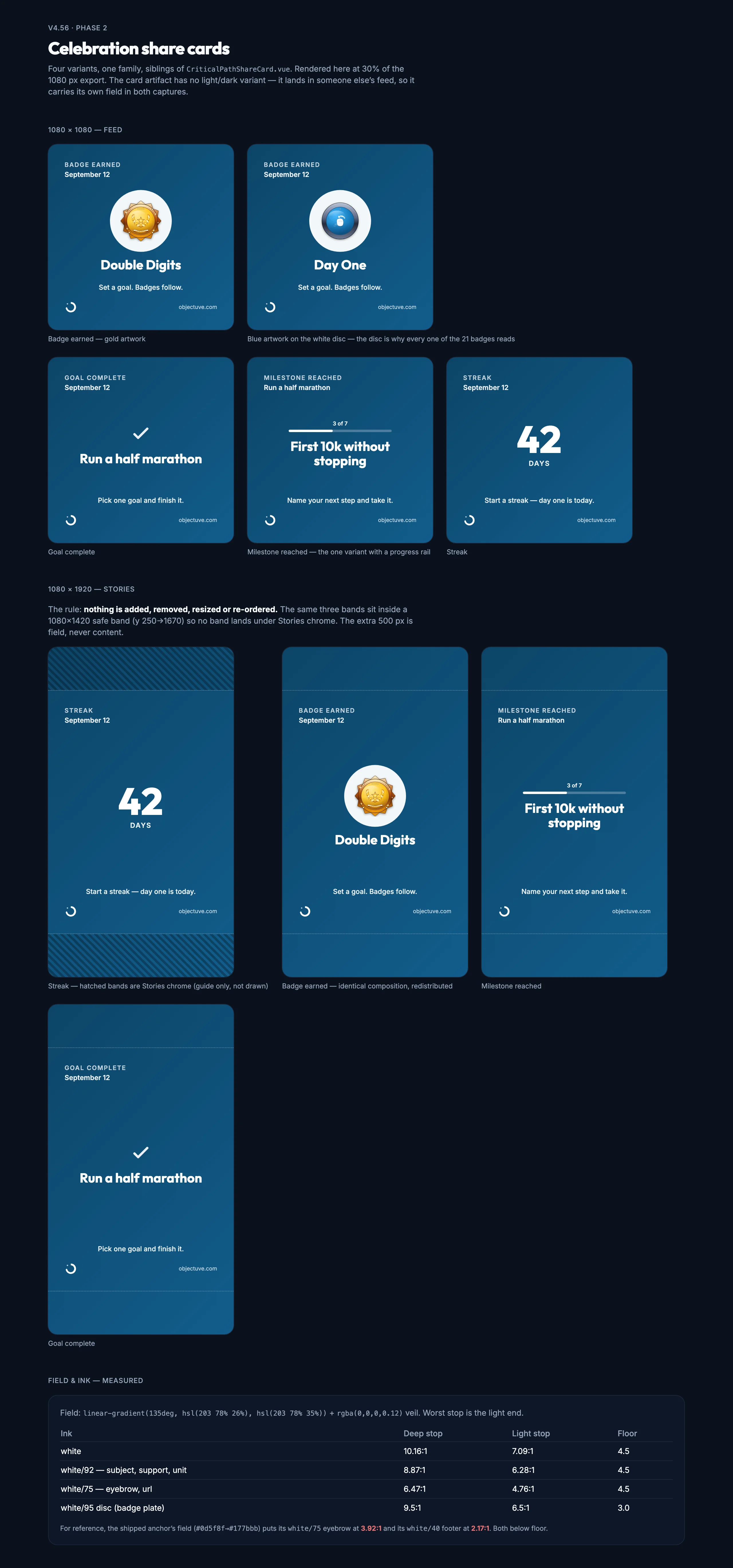 Share Card Family mockup, dark, desktop