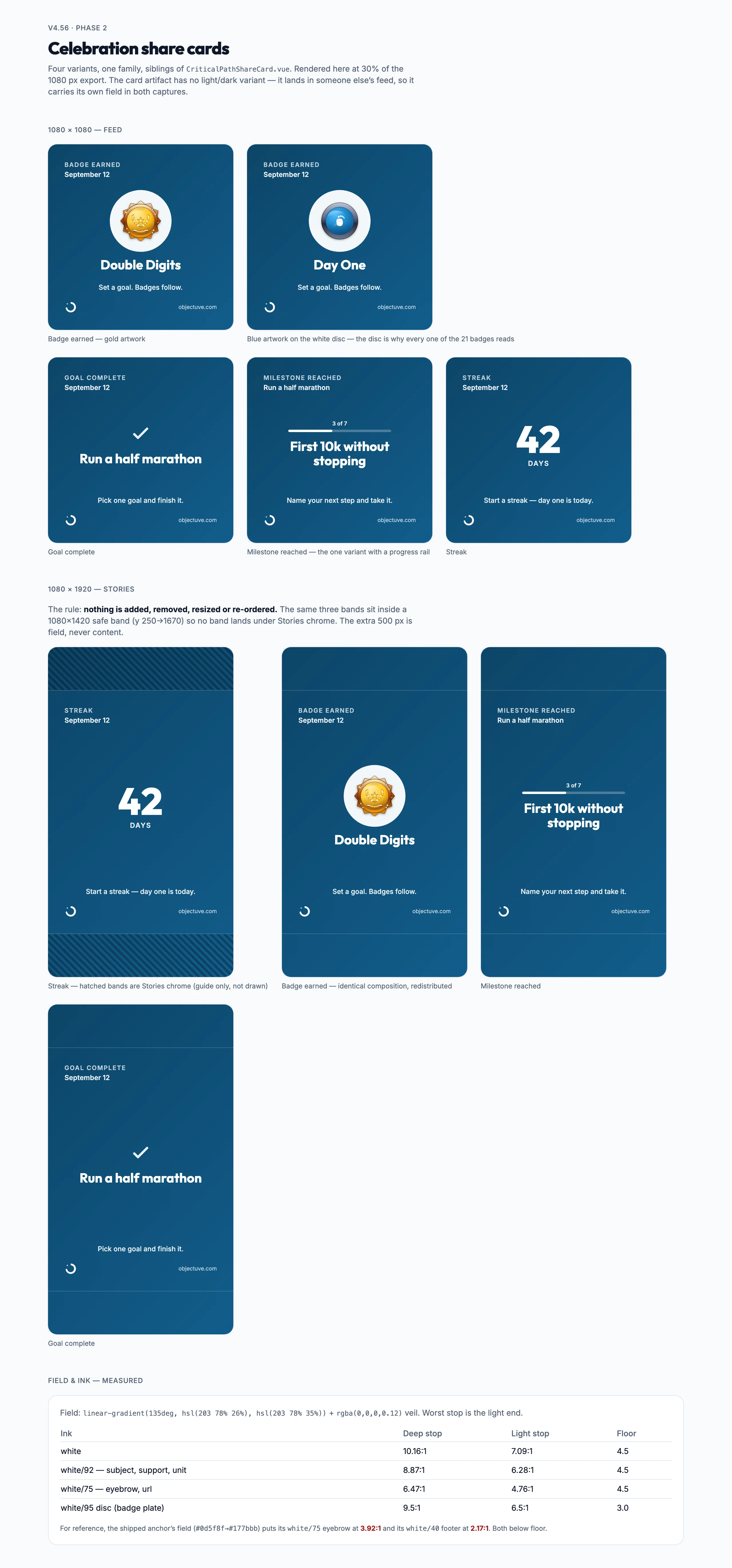 Share Card Family mockup, light, desktop