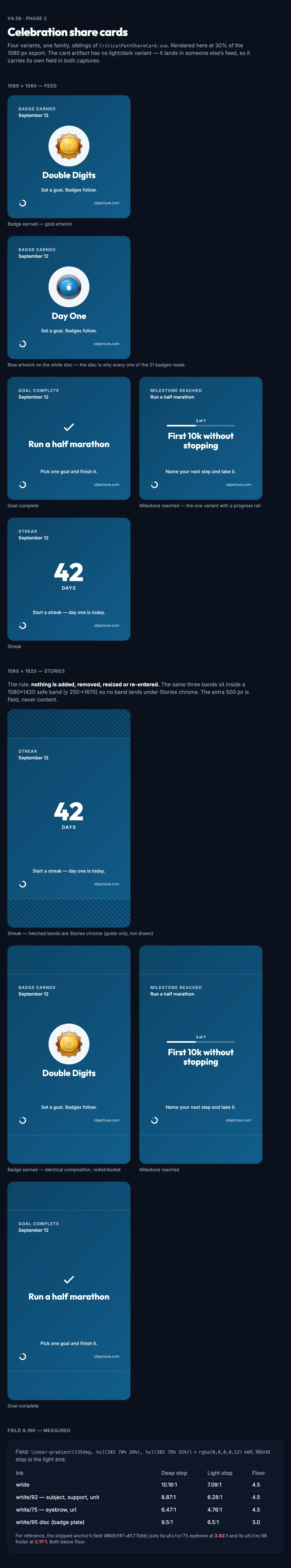 Share Card Family mockup, dark, tablet
