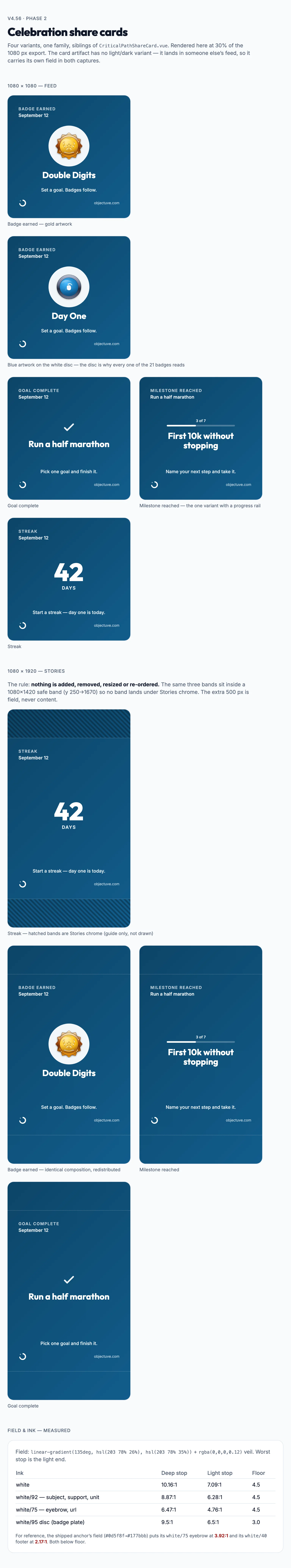 Share Card Family mockup, light, tablet