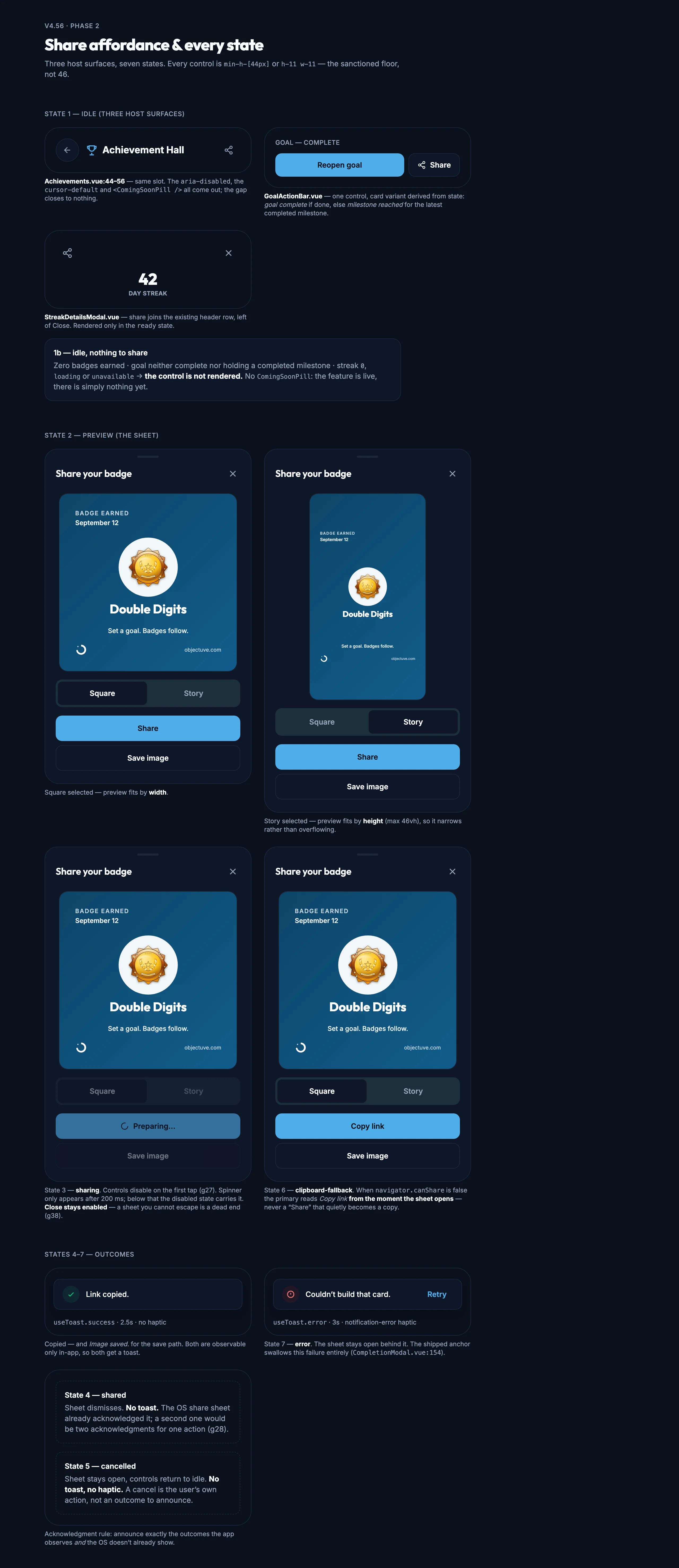 Share Flow States mockup, dark, desktop