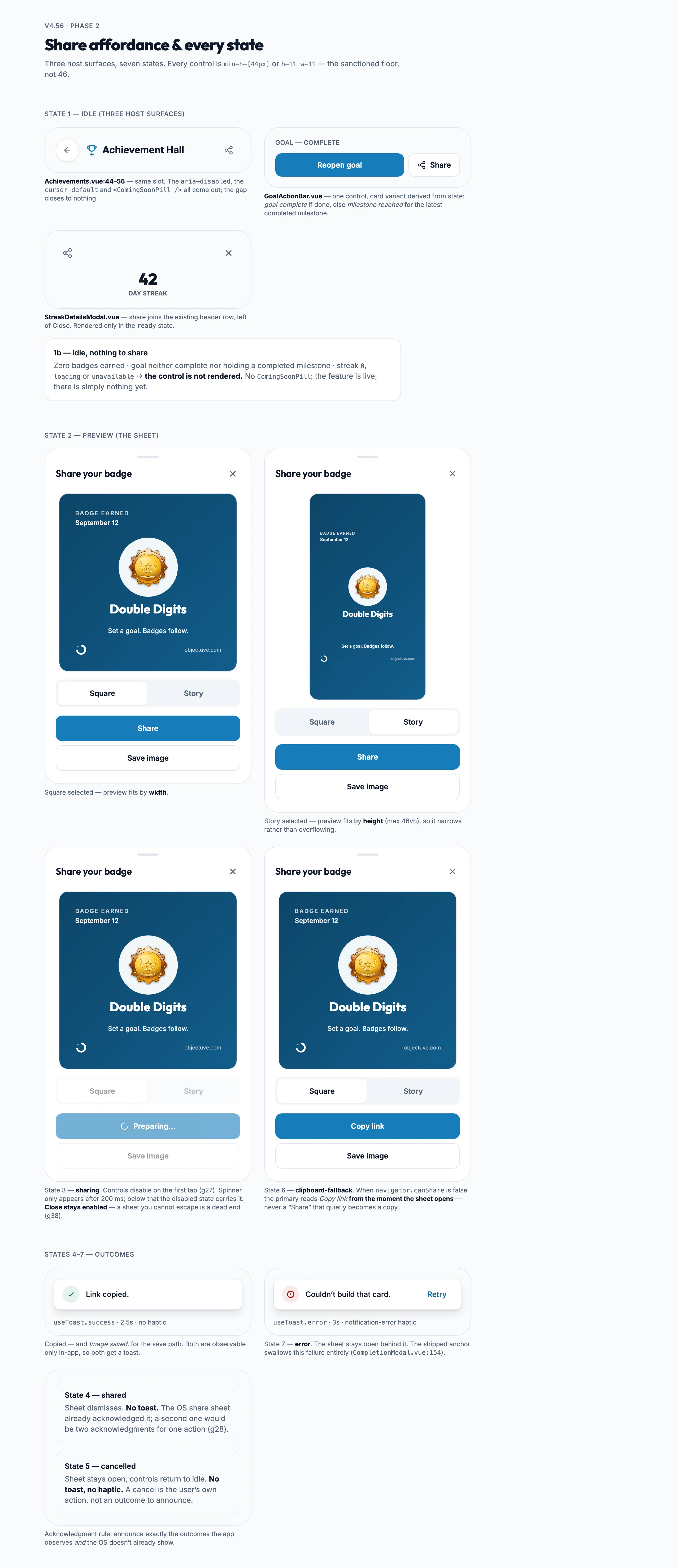 Share Flow States mockup, light, desktop