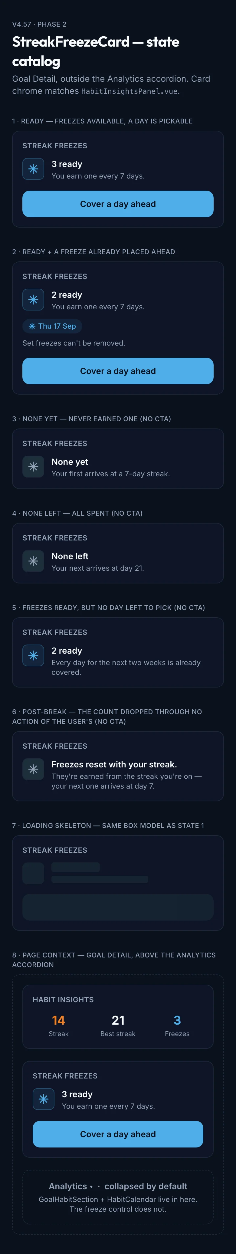 Streak Freeze Card mockup, dark, mobile