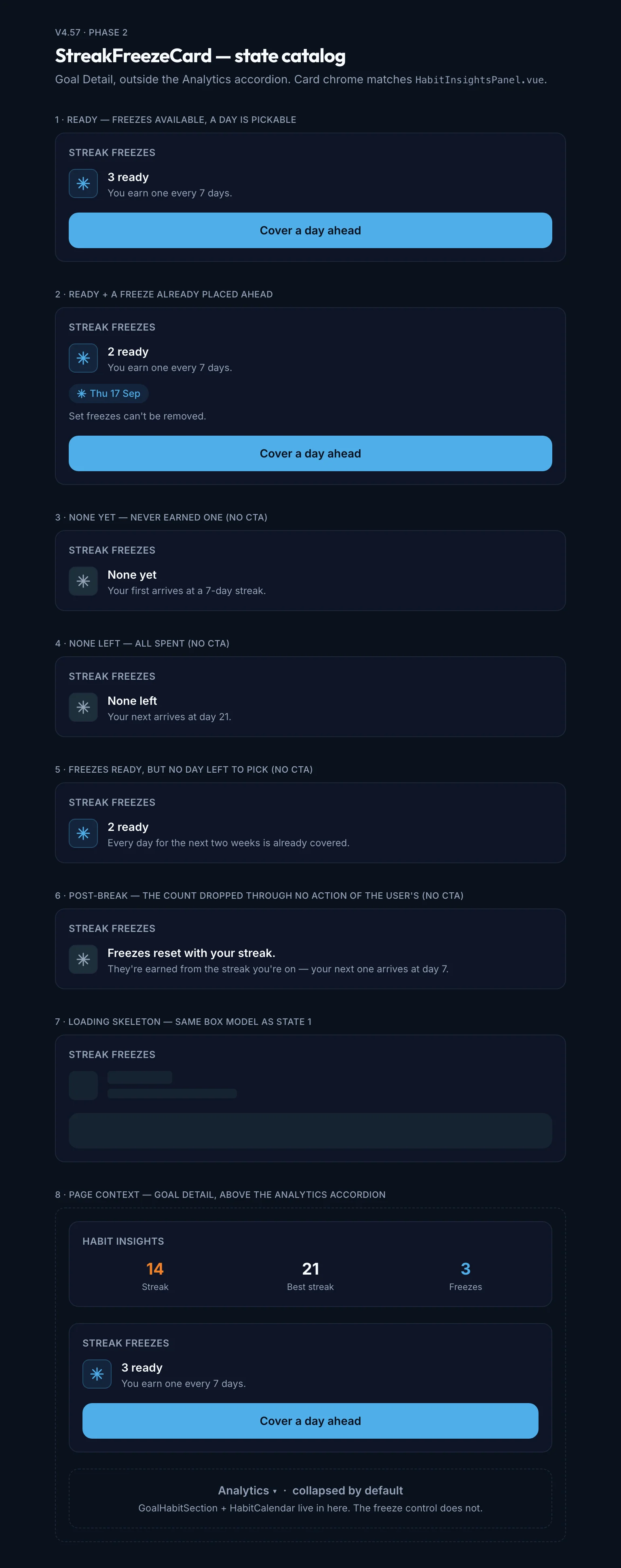Streak Freeze Card mockup, dark, tablet