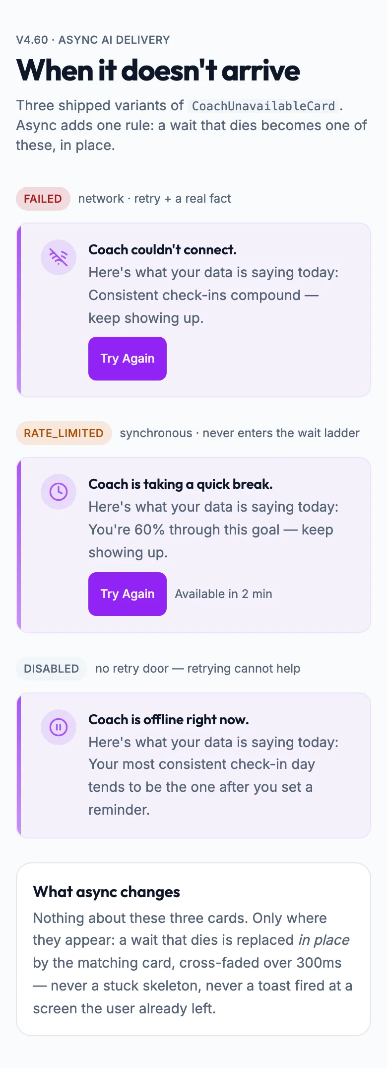 Failure States mockup, light, mobile