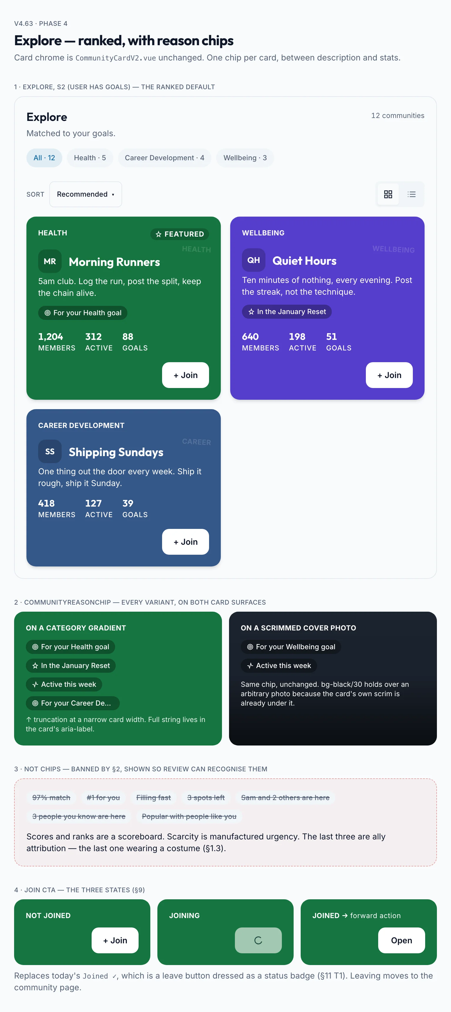 Discovery Ranked mockup, light, tablet