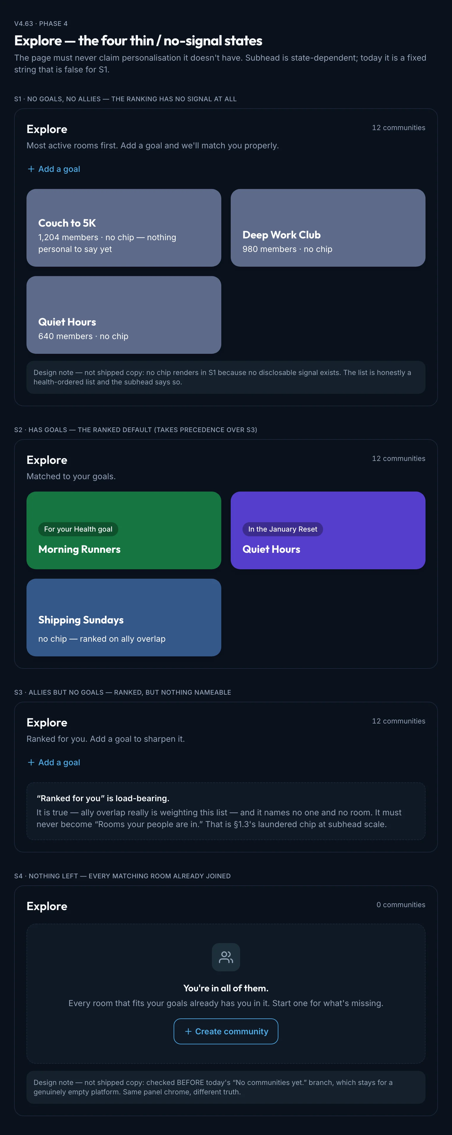 Discovery Thin States mockup, dark, tablet