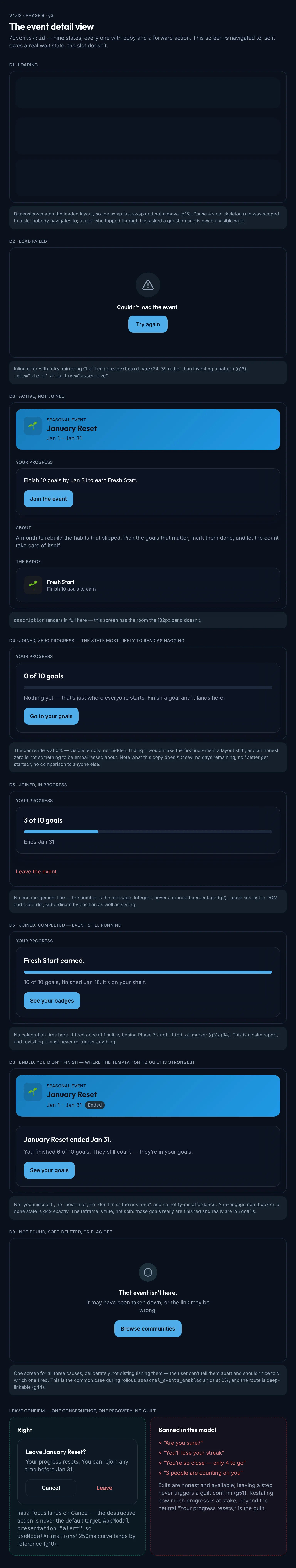 Event Detail mockup, dark, tablet