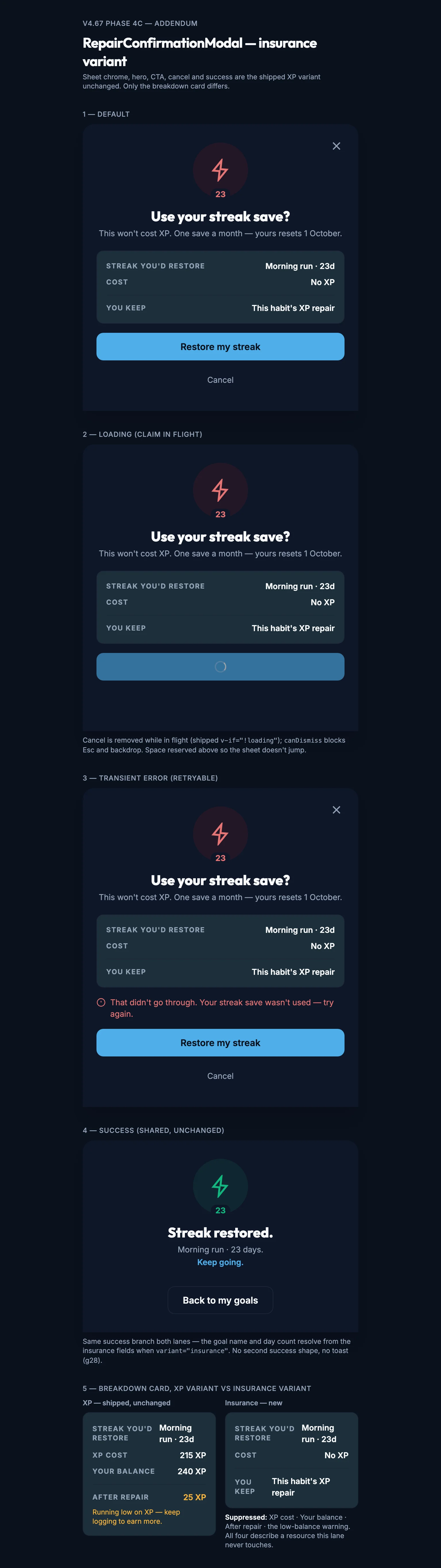 Confirm Modal Insurance mockup, dark, tablet