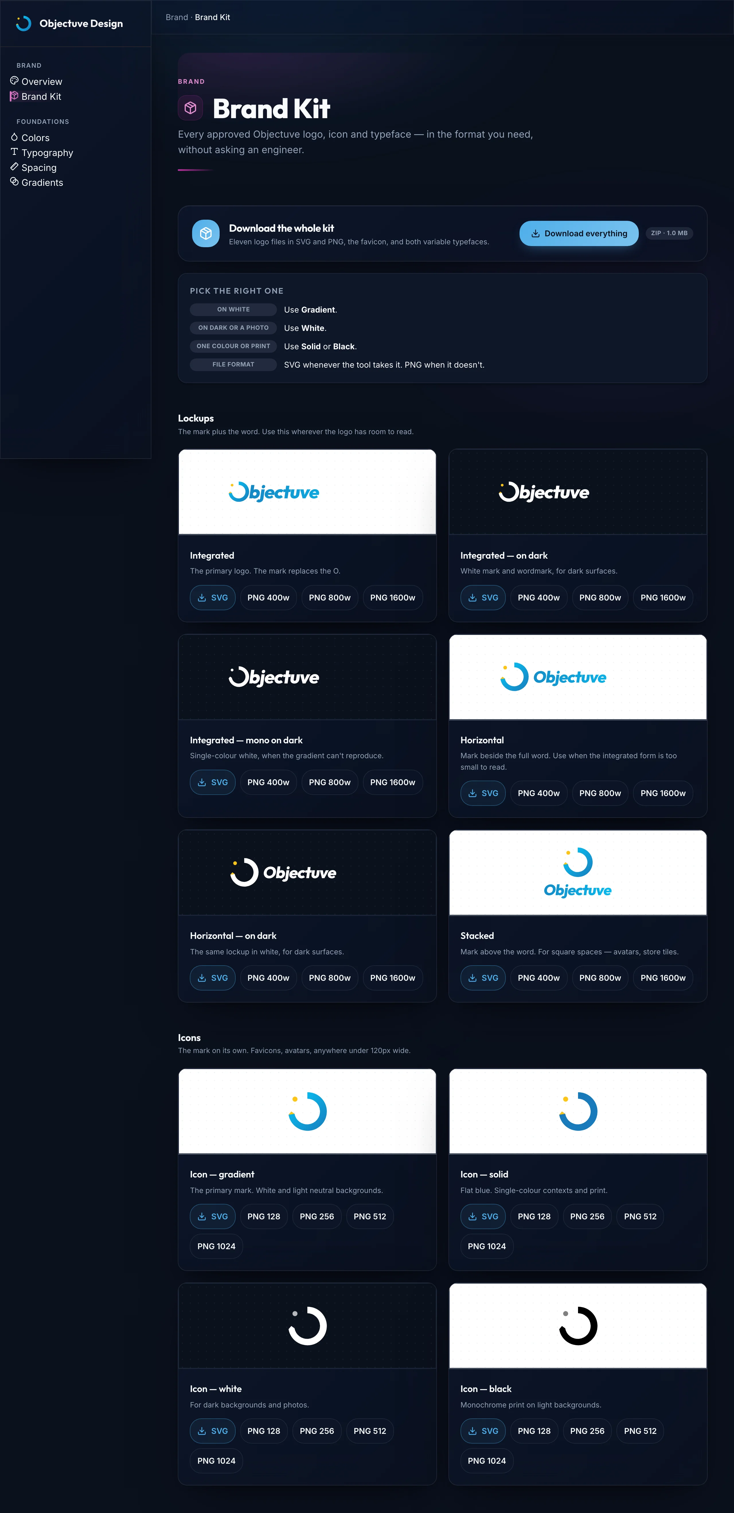 Brand Kit Downloads mockup, dark, desktop