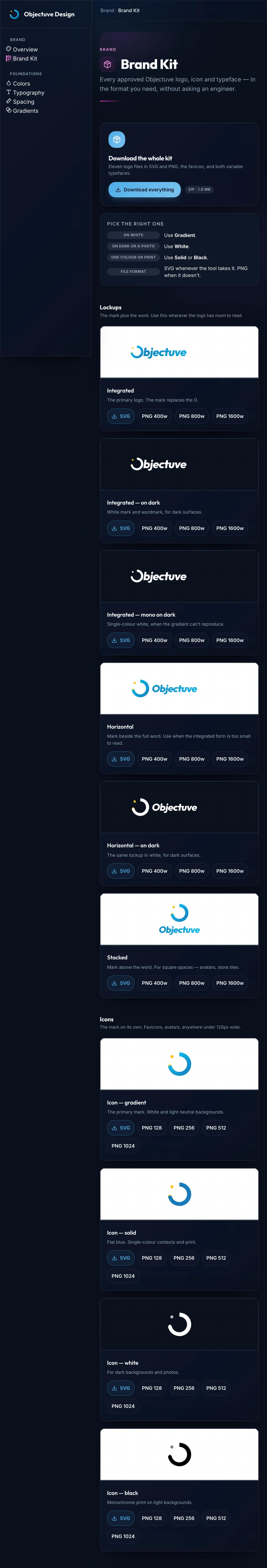 Brand Kit Downloads mockup, dark, tablet
