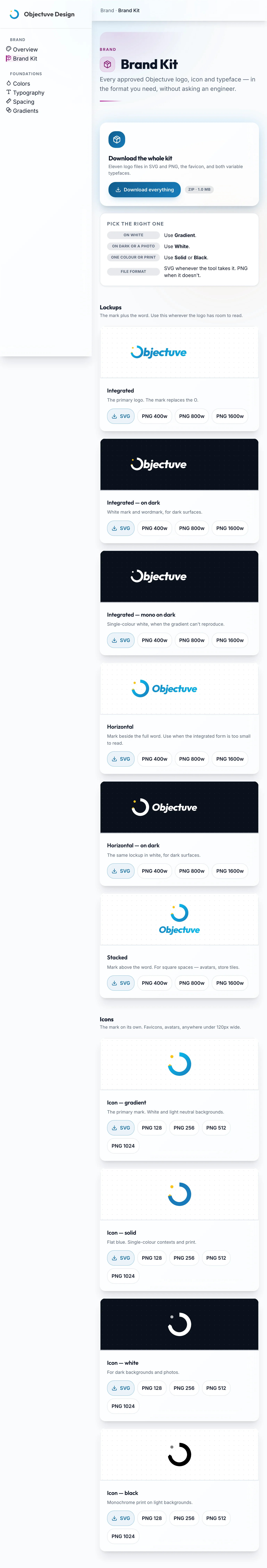 Brand Kit Downloads mockup, light, tablet