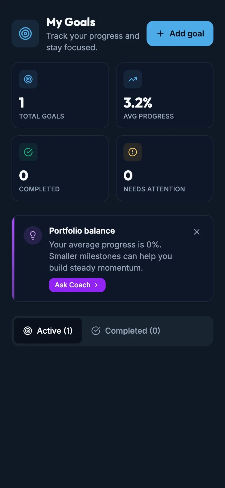 Goals Header After mockup, dark, mobile