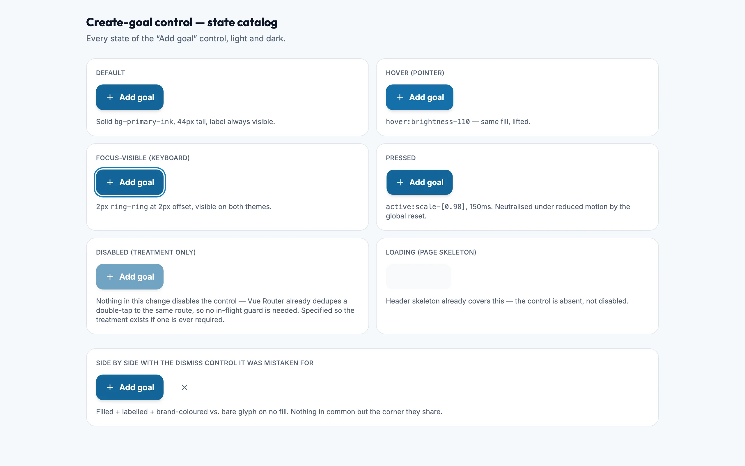 Goals Header States mockup, light, desktop