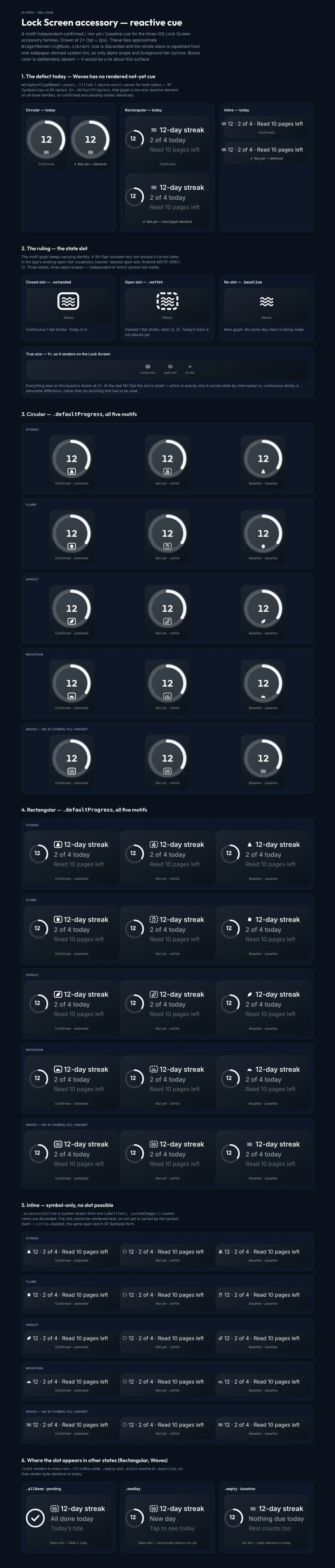 Accessory Reactive Cue mockup, dark, desktop